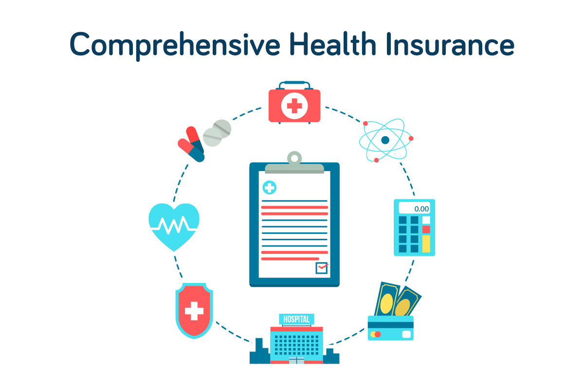 Health Insurance 101 How to Determine the Right Amount of Coverage