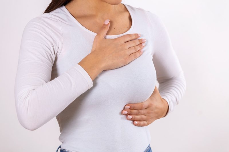 Five-step guide for breast cancer awareness