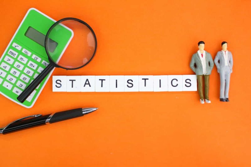 Health-Insurance-Statistics